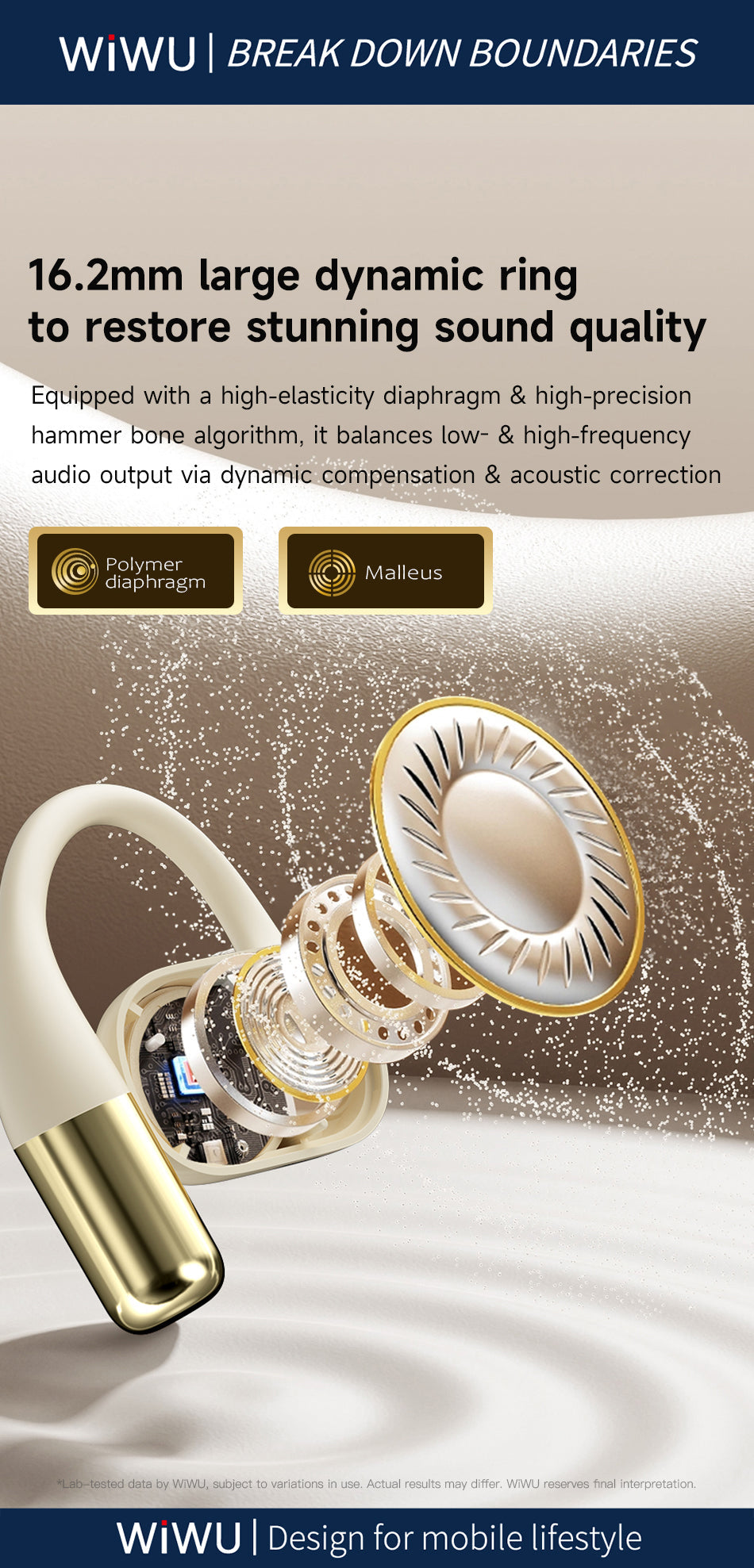 WiWU O500 Open Wearable Stereo, White