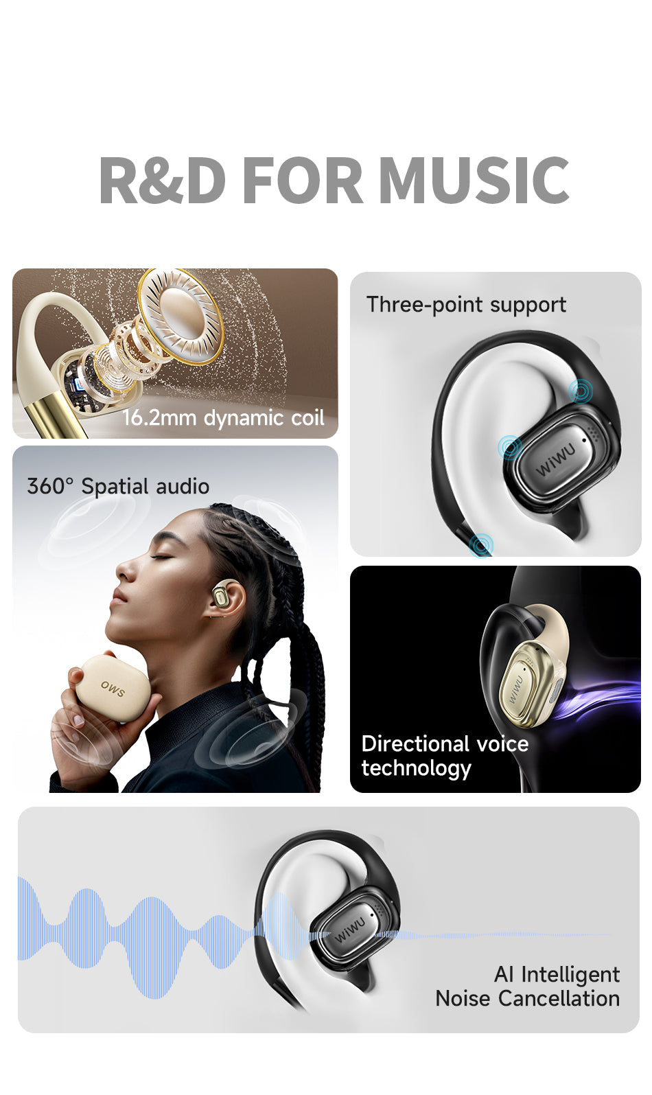 WiWU O500 Open Wearable Stereo, White