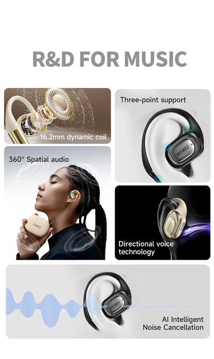 WiWU O500 Open Wearable Stereo, White