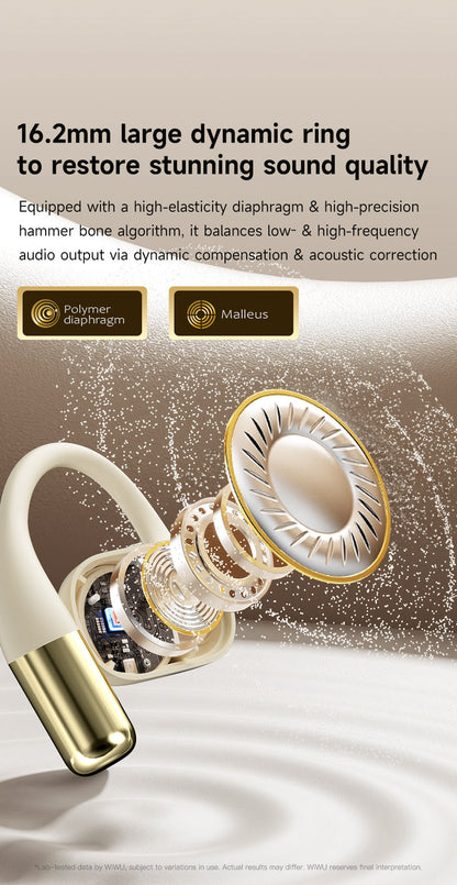 WiWU O500 Open Wearable Stereo, White