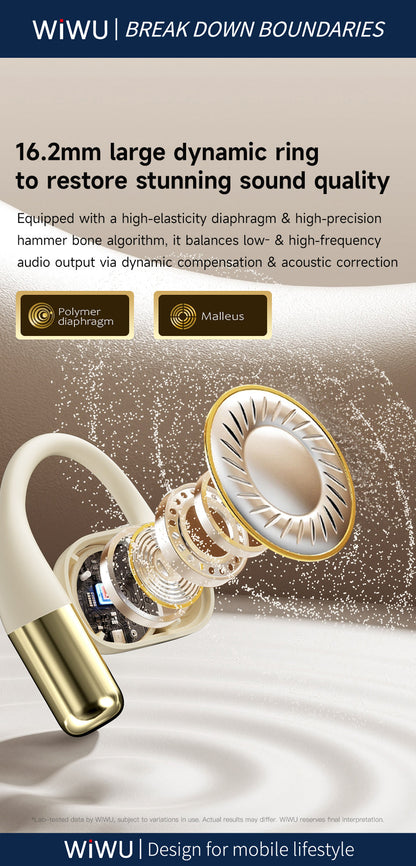 WiWU O500 Open Wearable Stereo, White